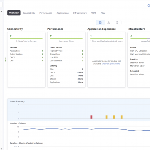 Dashboard Home 2